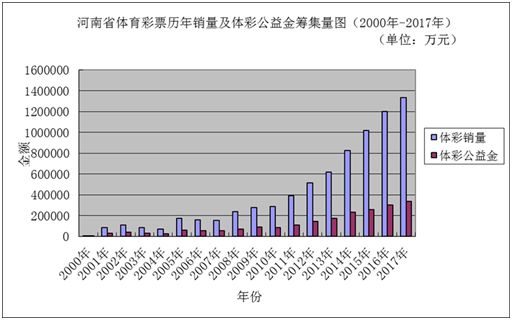 新澳門彩歷史開獎(jiǎng)記錄走勢(shì)圖,互動(dòng)性策略設(shè)計(jì)_黑科技版33.285 - 副本