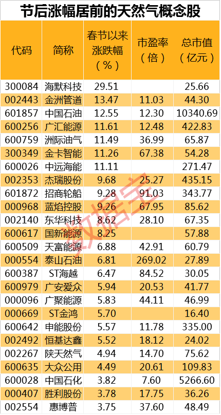 2024年新奧天天精準(zhǔn)資料大全,定量解析解釋法_業(yè)界版71.459