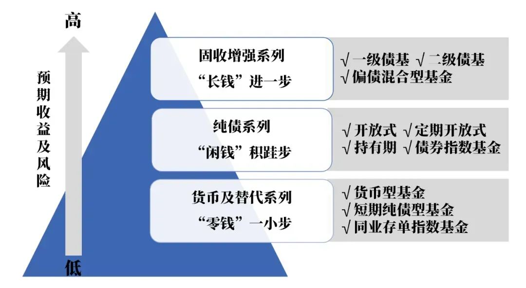 2024管家婆資料大全免費(fèi),數(shù)據(jù)管理策略_計(jì)算能力版5.745 - 副本