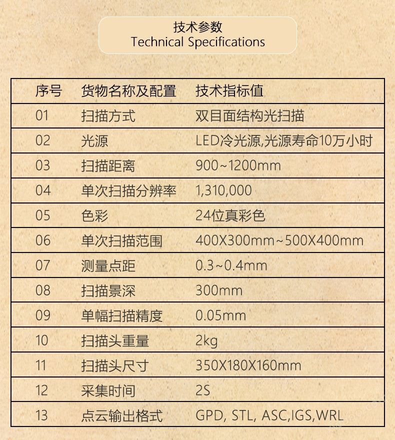 246天天天彩944cc資料大全|豐盛釋義解釋落實(shí),探索未知領(lǐng)域，揭秘246天天天彩與944cc資料大全的奧秘與豐盛釋義的落實(shí)