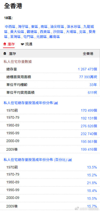 944cc資料免費大全香港,清華博士全面解答_任務版90.984