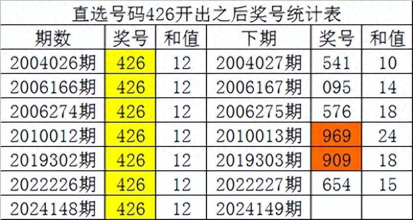 白小姐精準免費四肖四碼,實地數(shù)據(jù)驗證_輕奢版30.390 - 副本