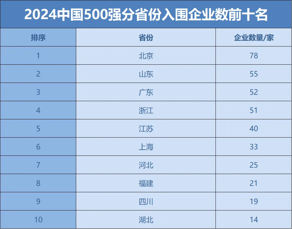 2024年新奧開獎結果,統(tǒng)計信息解析說明_媒體版74.822