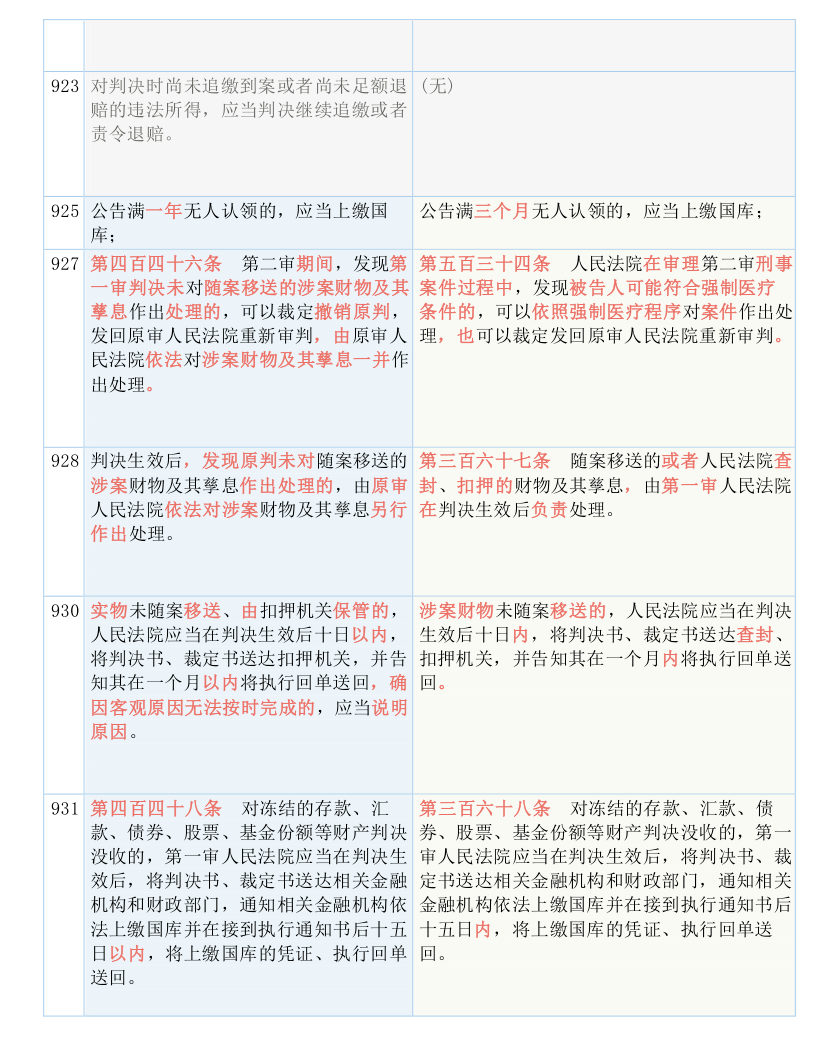 最精準的三肖三碼資料|心理釋義解釋落實,最精準的三肖三碼資料與心理釋義解釋落實