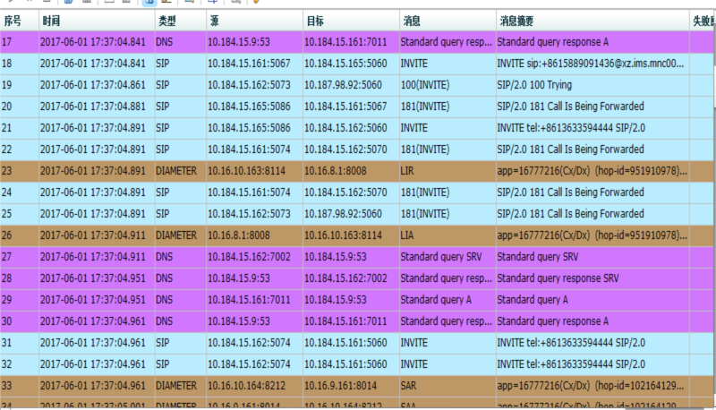 7777788888精準新傳真,策略優(yōu)化計劃_社區(qū)版90.778