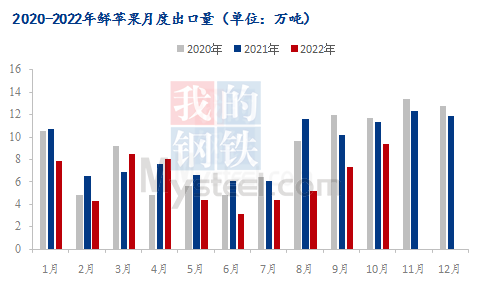 新澳門一碼一肖一特一中水果爺爺,詳細(xì)數(shù)據(jù)解讀_世界版73.397