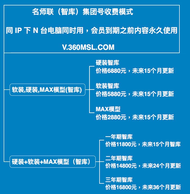 新2024奧門兔費(fèi)資料,深度研究解析_線上版79.680