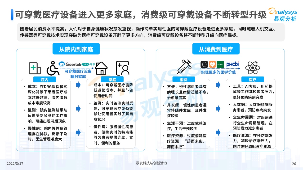 7777788888精準(zhǔn)免費(fèi)四肖,仿真方案實(shí)施_可穿戴設(shè)備版4.240 - 副本