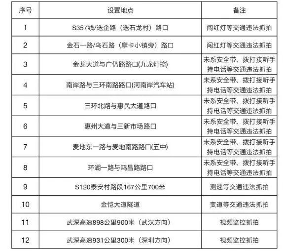 2024年新澳門開碼結(jié)果,定性解析明確評(píng)估_創(chuàng)造力版75.716