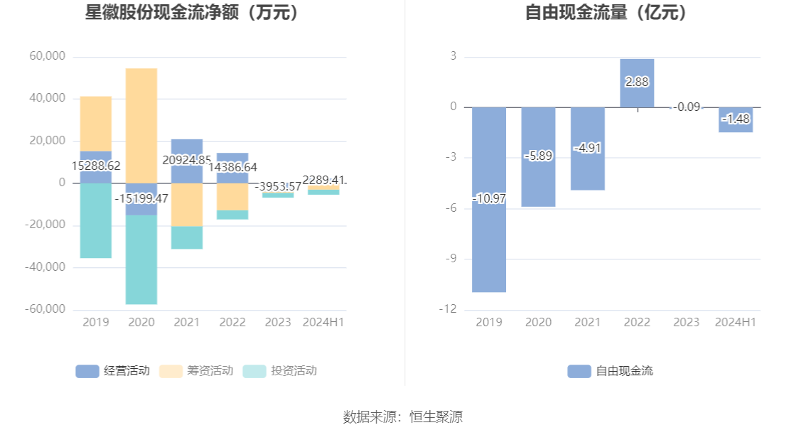 2024年資料大全免費,專家意見法案_云端版22.934 - 副本