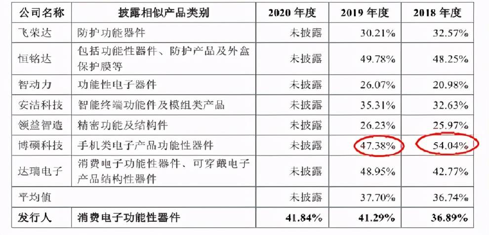 澳門天天開彩大全免費,平衡計劃息法策略_遠(yuǎn)光版78.140 - 副本