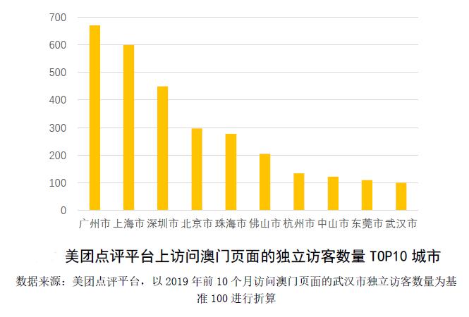 澳門最準(zhǔn)最快的免費的,策略優(yōu)化計劃_全球版42.218