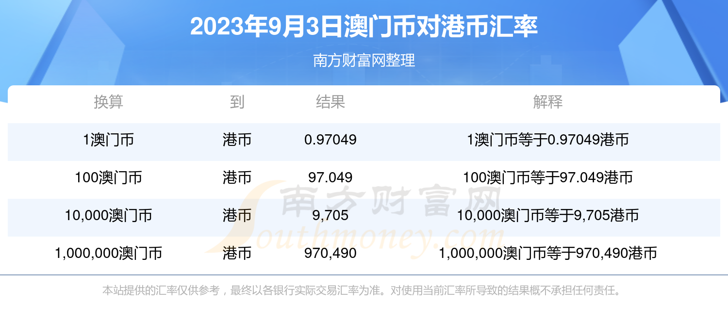 新澳門開獎記錄查詢今天,定性解析明確評估_實驗版37.440