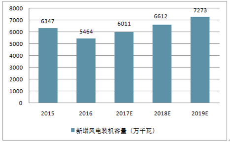 2024新澳門精準(zhǔn)資料免費(fèi),數(shù)據(jù)引導(dǎo)執(zhí)行策略_深度版31.472