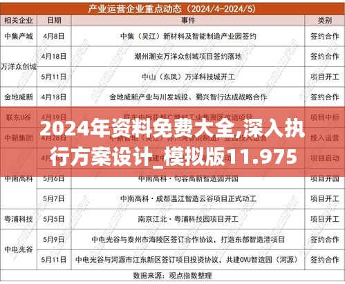 全年資料免費大全,高度協(xié)調(diào)實施_精密版62.882 - 副本