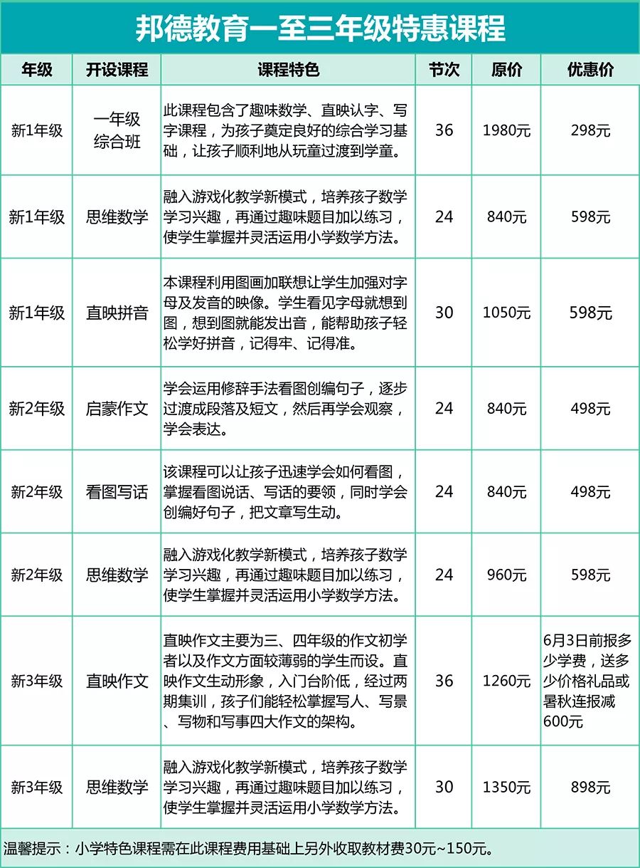 2024澳門特馬今晚開獎(jiǎng)49圖,多元化診斷解決_快捷版68.752