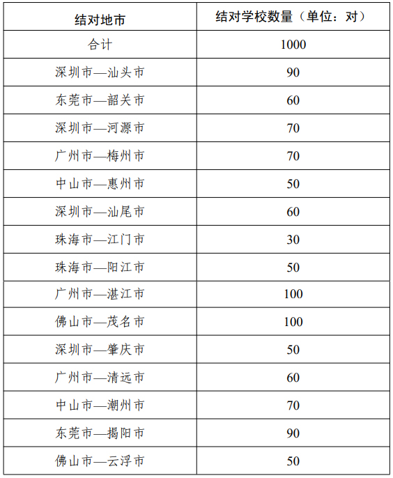 2024新奧全年資料免費大全,推動策略優(yōu)化_L版59.530 - 副本