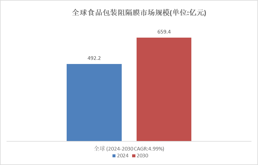 2024年香港開獎(jiǎng)結(jié)果,專業(yè)地調(diào)查詳解_DIY工具版27.492