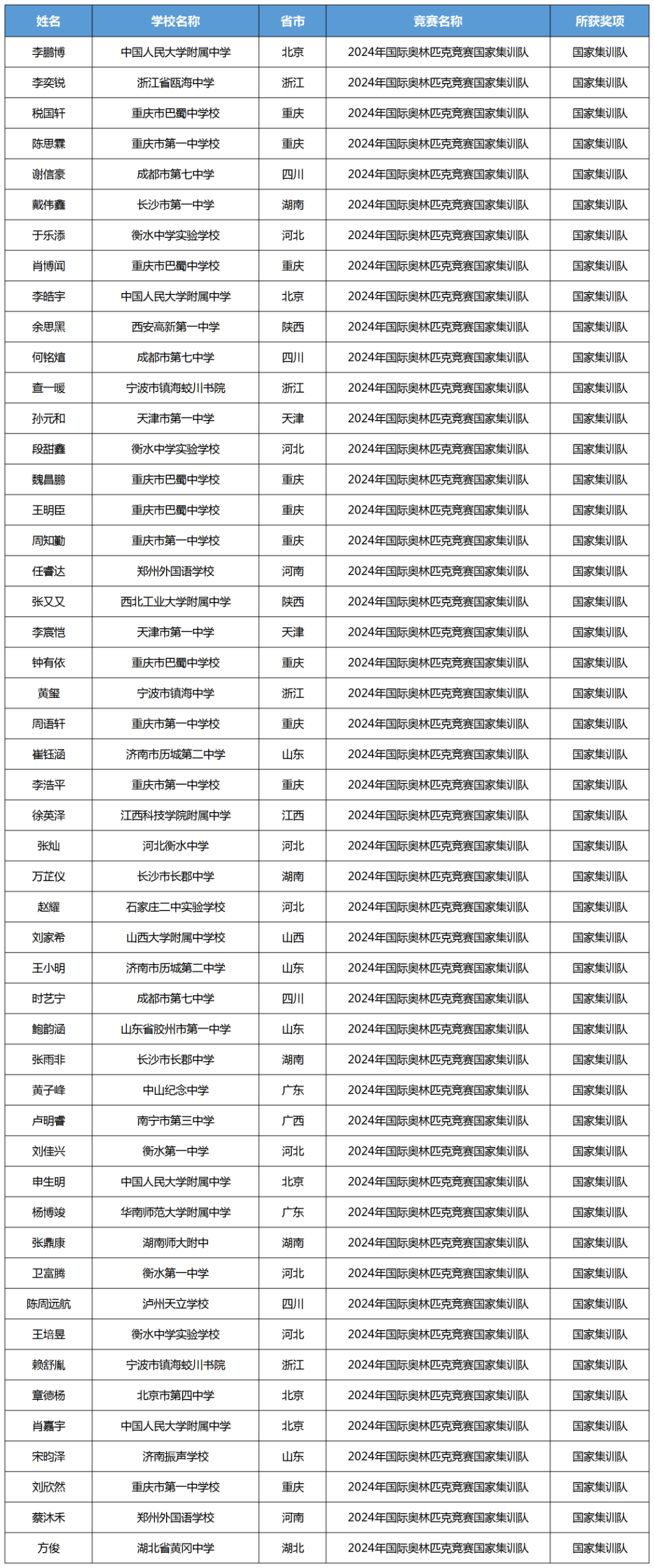 2024新奧歷史開獎(jiǎng)記錄香港,專業(yè)解讀評(píng)估_目擊版51.260 - 副本