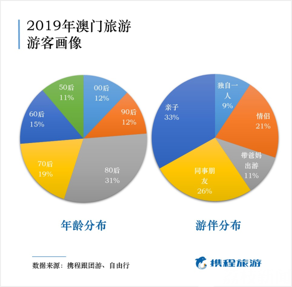 澳門六開獎結(jié)果2024開獎記錄今晚直播,實地觀察數(shù)據(jù)設(shè)計_原型版61.180