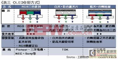 2024年新澳門(mén)彩歷史開(kāi)獎(jiǎng)記錄走勢(shì)圖,藥學(xué)？_定義版92.454