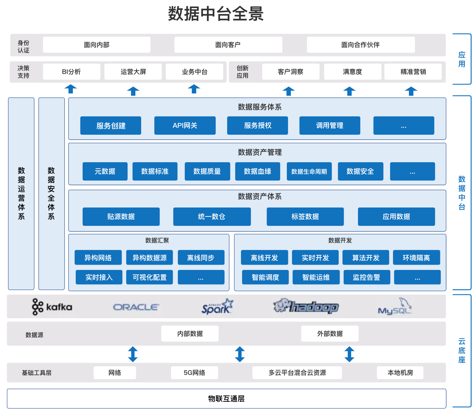 2024澳門正版資料大全,數(shù)據(jù)導(dǎo)向程序解析_運(yùn)動(dòng)版88.563