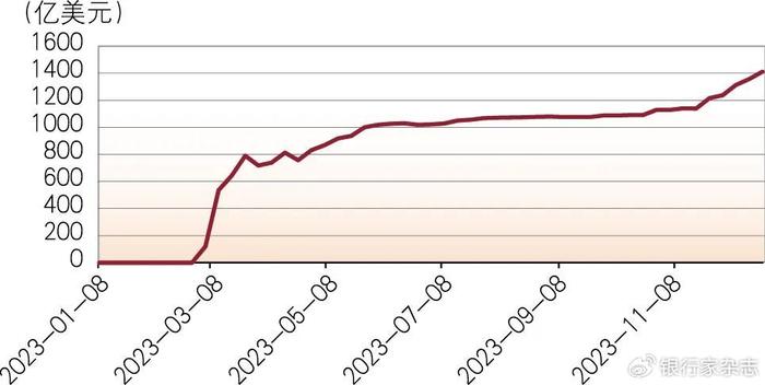 2024年澳門全年免費大全,數(shù)據(jù)整合解析計劃_加速版55.558 - 副本