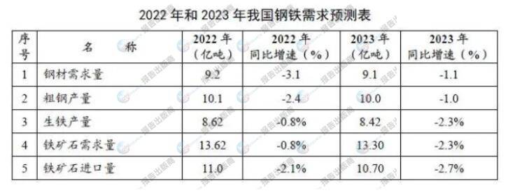 2024澳門正版雷鋒網(wǎng)站,實時分析處理_旅行者版11.113