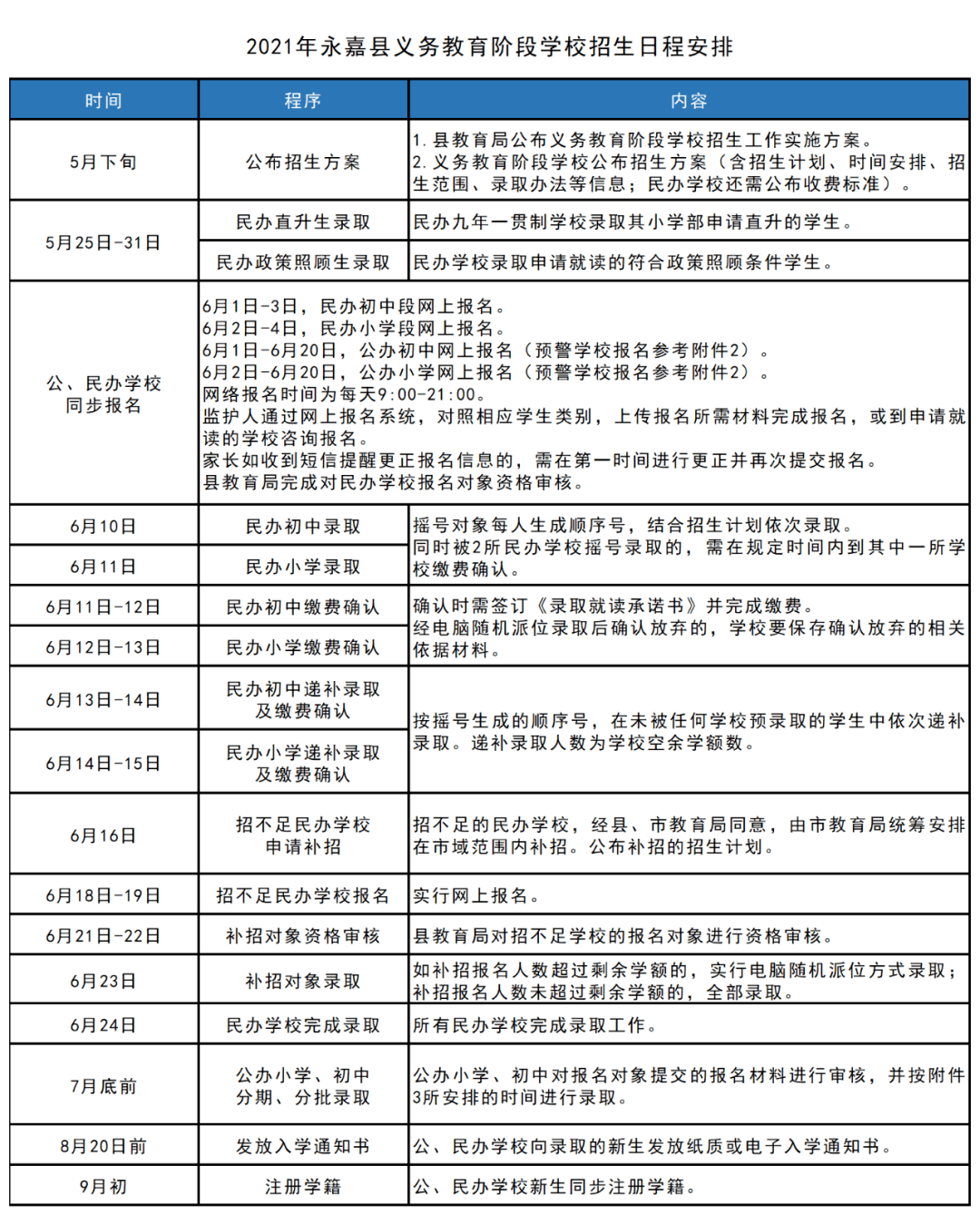 澳門三中三碼精準(zhǔn)100%,仿真方案實施_實驗版25.574