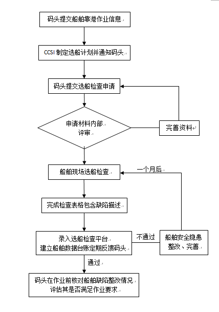 新澳49圖正版免費資料,執(zhí)行機制評估_計算能力版15.817 - 副本