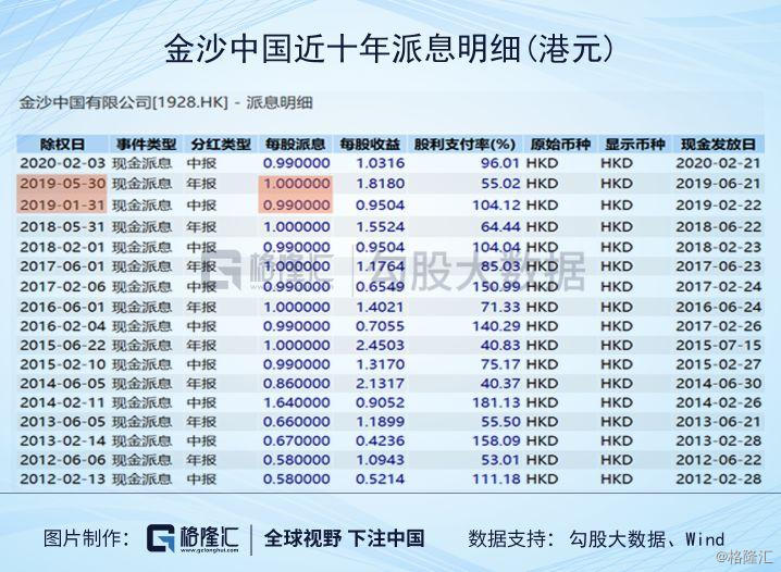 新澳門彩歷史開獎記錄十走勢圖|化指釋義解釋落實,新澳門彩歷史開獎記錄十走勢圖與化指釋義解釋落實