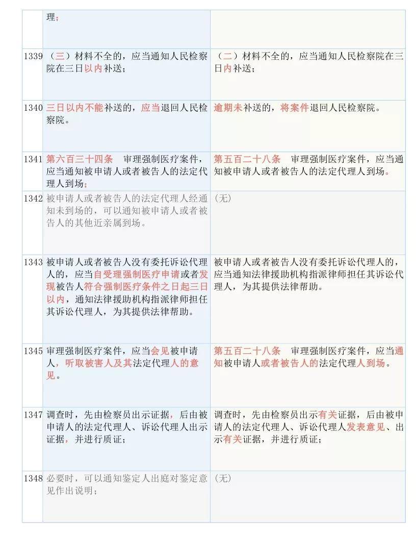 2025澳門新奧走勢圖|革新釋義解釋落實(shí),革新釋義解釋落實(shí)，澳門新奧走勢圖展望與深度解讀（2025年展望）