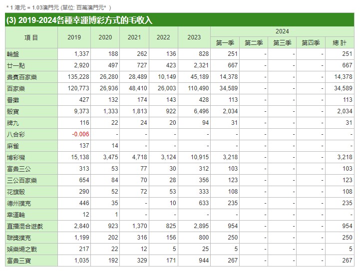 澳門一肖一碼100準(zhǔn)免費(fèi),平衡執(zhí)行計(jì)劃實(shí)施_鉆石版67.355