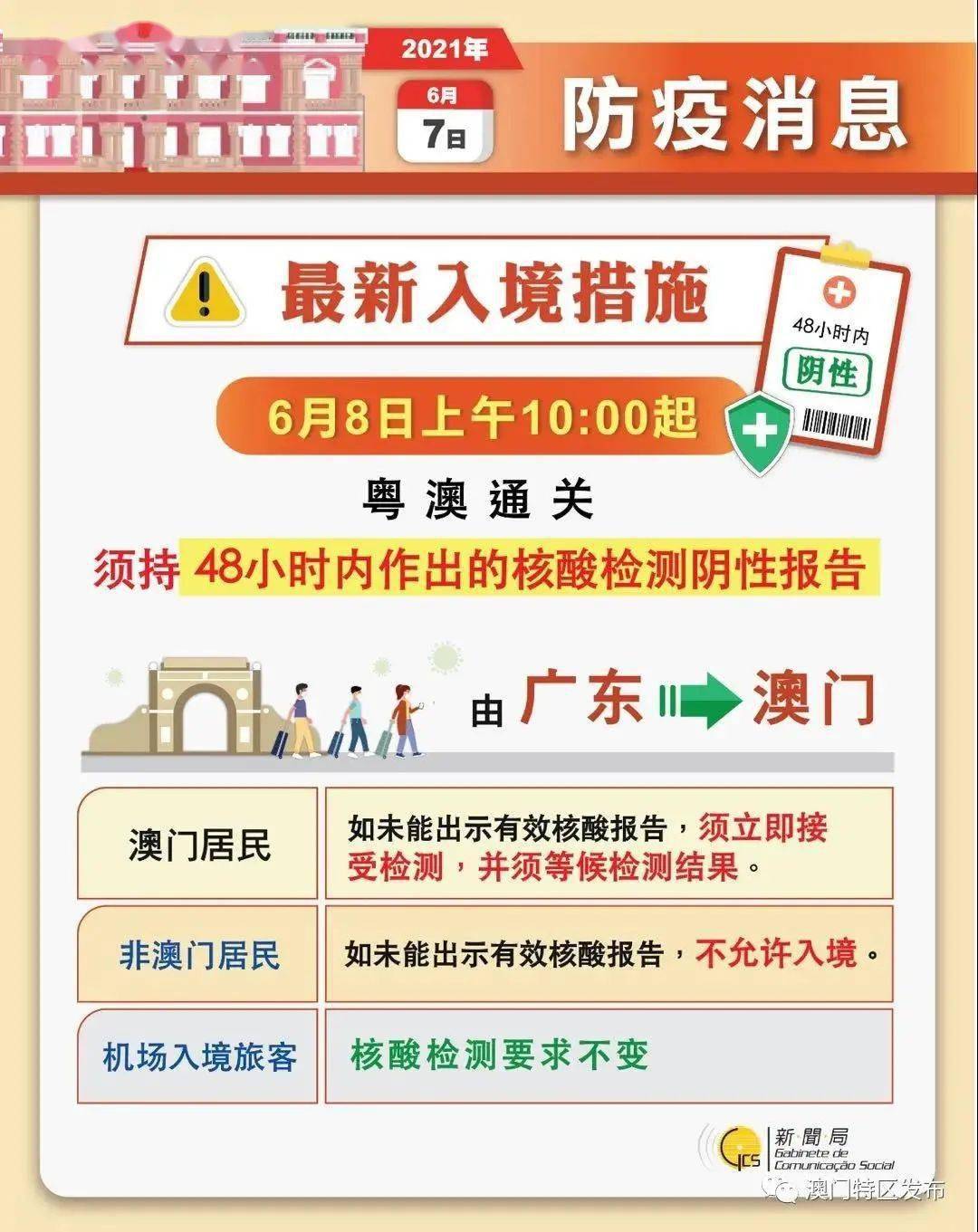 新2024澳門兔費(fèi)資料,深入探討方案策略_單獨(dú)版51.944 - 副本