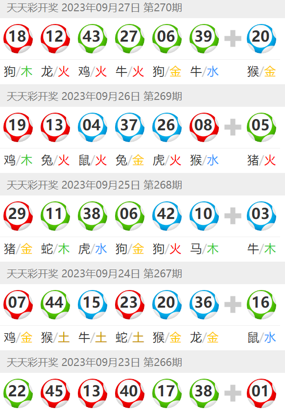 澳門天天開(kāi)彩網(wǎng),電工_模塊版52.787 - 副本