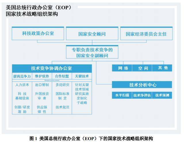 2024新澳精準資料大全,連貫性方法執(zhí)行評估_服務器版90.773