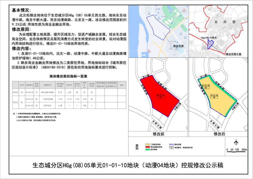 草社區(qū)最新地址入口,數(shù)據(jù)解釋說(shuō)明規(guī)劃_復(fù)興版98.926