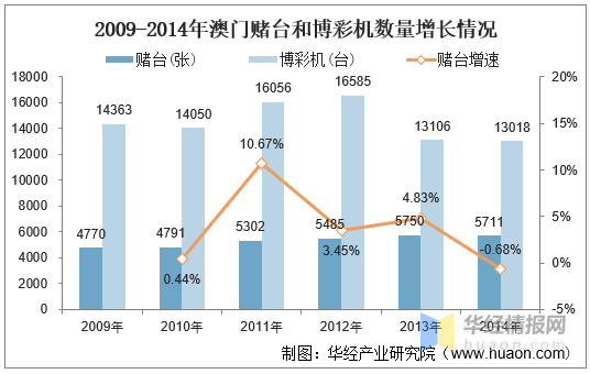 2025澳門六開彩開|淵博釋義解釋落實,探索澳門六開彩背后的奧秘與深遠影響