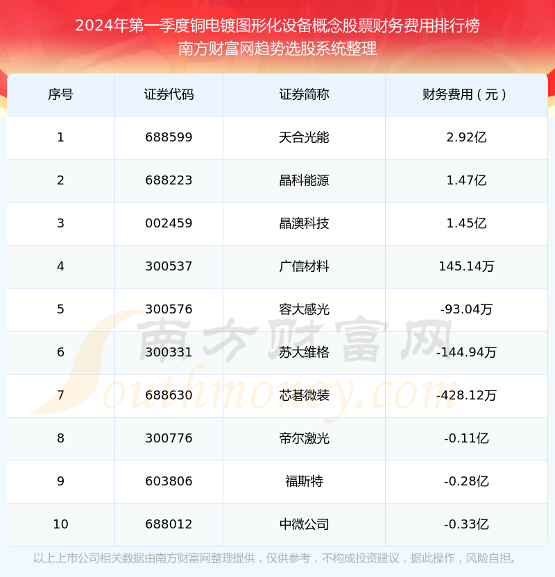 2024新澳開(kāi)獎(jiǎng)結(jié)果記錄查詢,新式數(shù)據(jù)解釋設(shè)想_圖形版98.328 - 副本