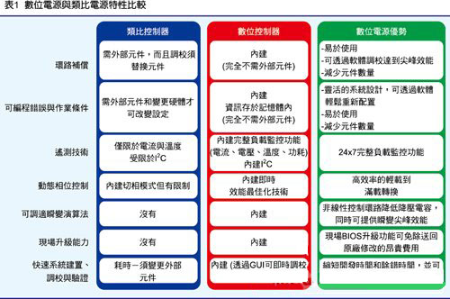 新奧精準(zhǔn)資料免費(fèi)大全,效率評估方案_云端版63.990