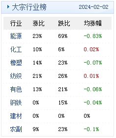 2024年天天彩精準資料,推動策略優(yōu)化_體驗式版本34.503 - 副本