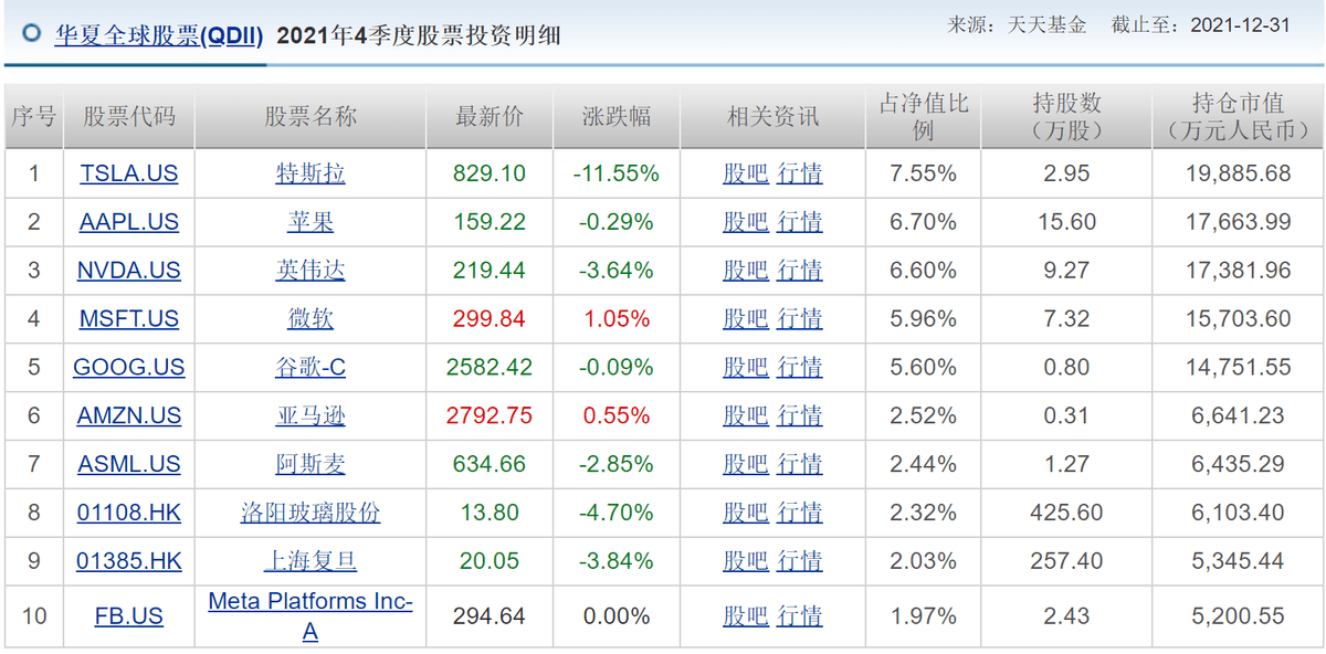 新澳天天開獎(jiǎng)資料大全最新版,保存基金決策資料_神秘版60.208 - 副本