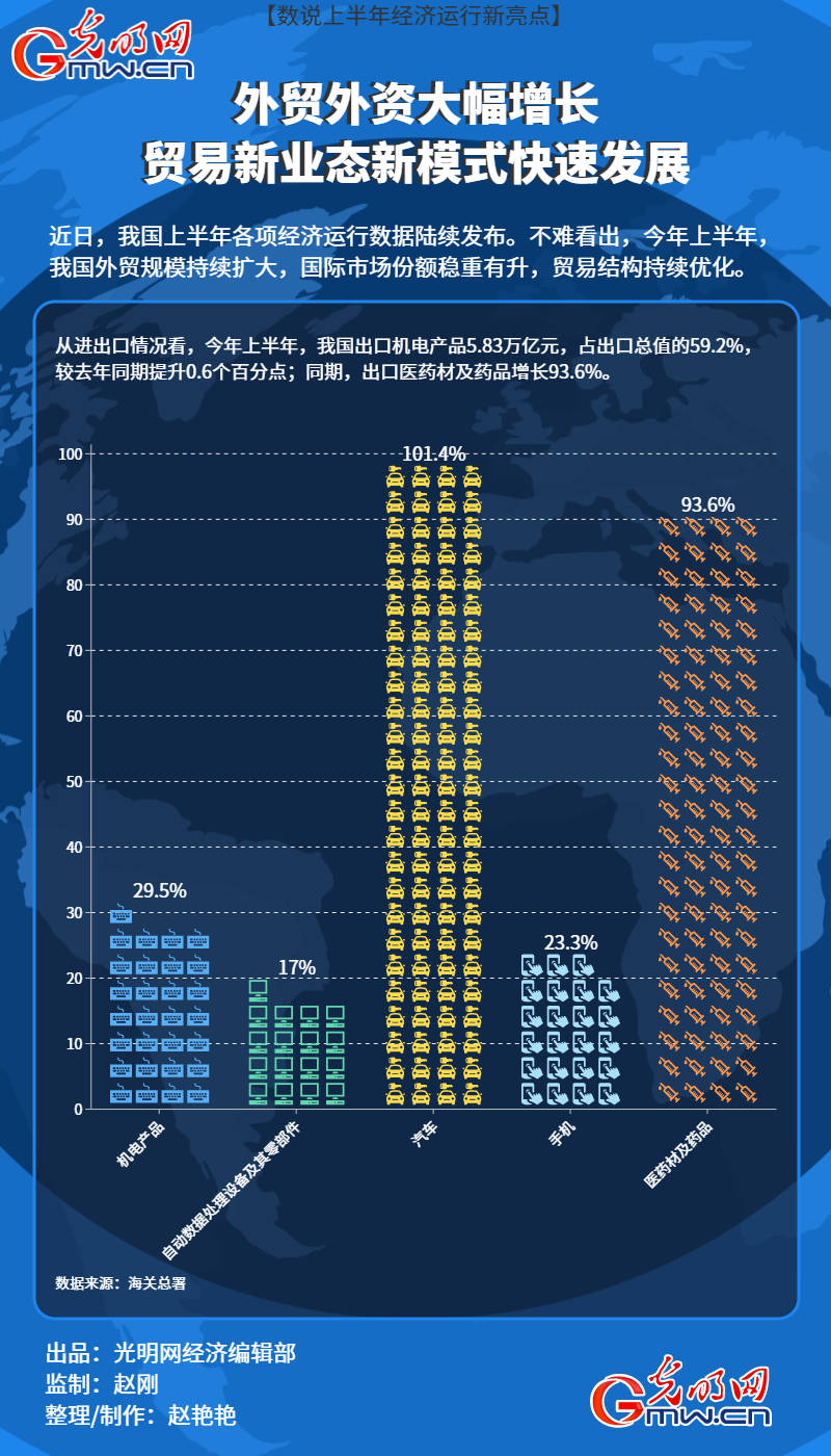 2024新澳免費資料大全penbao136,高速響應計劃執(zhí)行_智巧版66.227