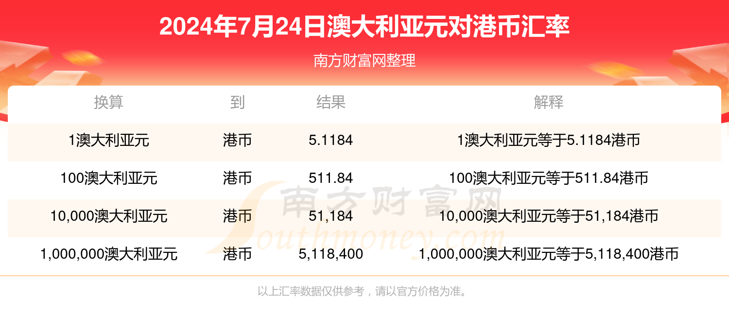 2025年香港港六+彩開(kāi)獎(jiǎng)號(hào)碼|理智釋義解釋落實(shí),理智對(duì)待香港港六彩票開(kāi)獎(jiǎng)號(hào)碼——一種積極的生活態(tài)度