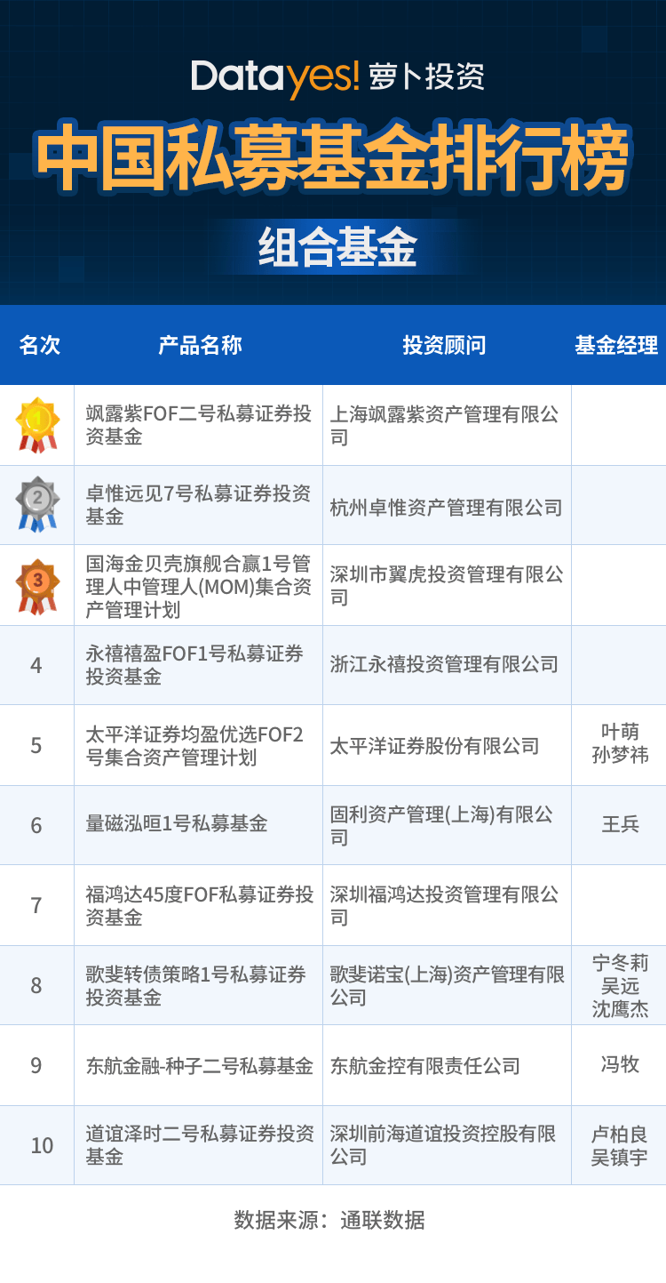 2024新澳最準的免費資料,全方位展開數(shù)據(jù)規(guī)劃_奢華版37.346