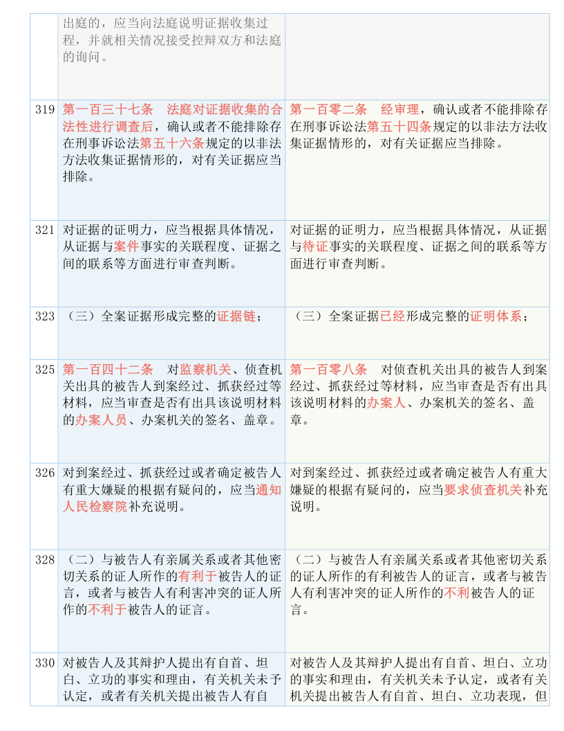 新澳門四肖三肖必開精準(zhǔn)|特異釋義解釋落實(shí),新澳門四肖三肖必開精準(zhǔn)，特異釋義與解釋落實(shí)的探討