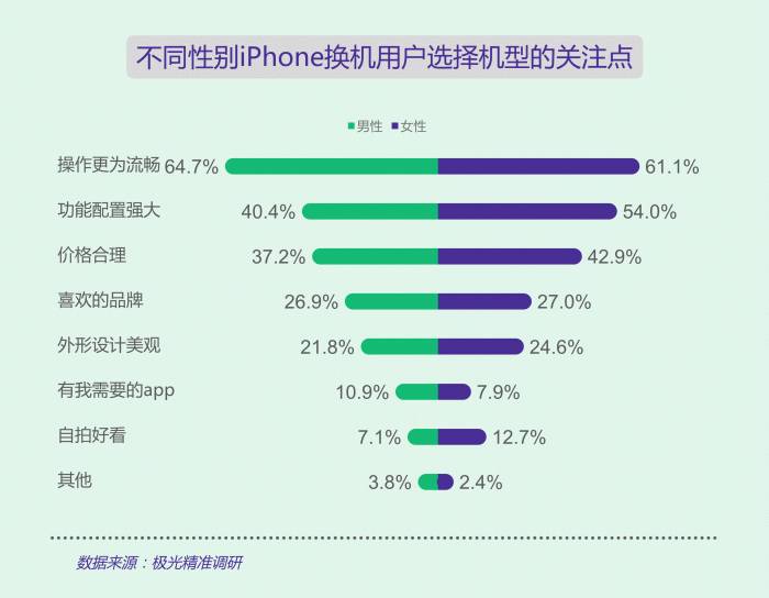 2024年新奧天天精準(zhǔn)資料大全,專業(yè)調(diào)查具體解析_迅捷版7.260