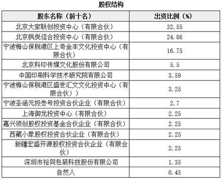 2024新澳天天彩免費(fèi)資料單雙中特,高速響應(yīng)計劃執(zhí)行_商務(wù)版75.724 - 副本