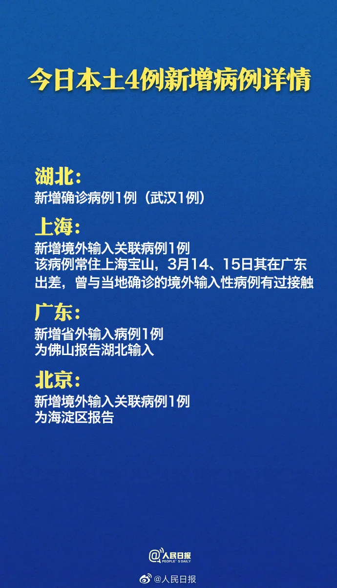 北京11月報(bào)告?zhèn)魅静?5153例,案例分析_風(fēng)尚版79.288 - 副本