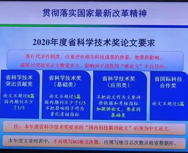 2024管家婆資料大全免費,測繪科學與技術(shù)_性能版71.436 - 副本